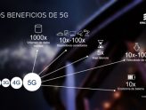 tecnologia-redes-5g-vegasoftweb