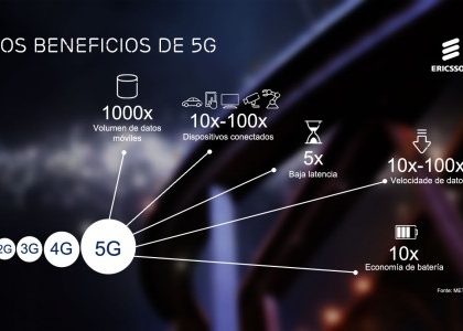 tecnologia-redes-5g-vegasoftweb