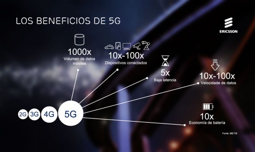 tecnologia-redes-5g-vegasoftweb